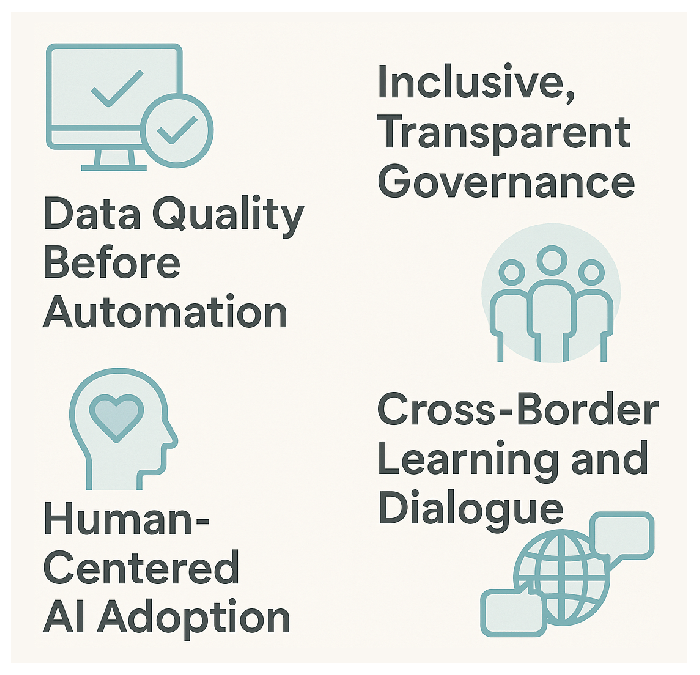 Why “Data First, AI Later” is More Than a Slogan